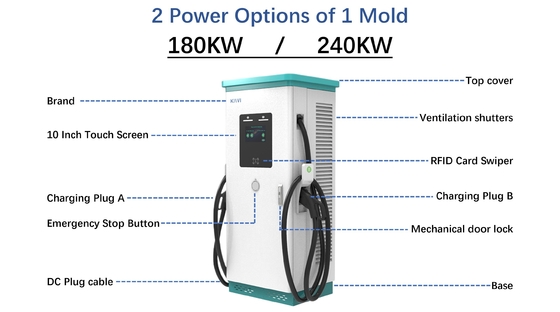 ডিসি অটো চার্জিং স্টেশন OCPP 1.6J/1.5J 150V-1000V