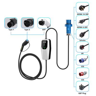 টাইপ 1 3.5KW 7KW 11KW এসি লেভেল 1 2 ওয়াল বক্স ইভি চার্জার স্ট্রিট পার্কিং এ