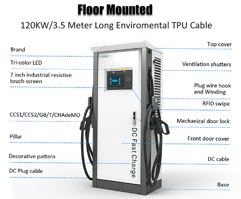 DC 200V-1000V আউটপুট 3 ফেজ কার স্ট্রিটের জন্য KIWI বৈদ্যুতিক যানবাহন চার্জিং স্টেশন