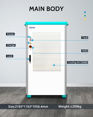 CCS1/CCS2 ইন্টারফেস স্ট্যান্ডার্ড 320KW বাণিজ্যিক EV চার্জার KIWI DC এ দ্রুত চার্জিংয়ের জন্য